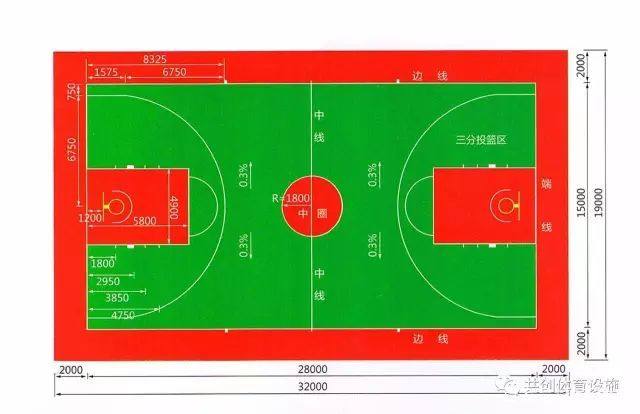400米跑道内足球场宽多少米（2018越禾各种塑胶跑道运动场地标准尺寸参考图）-趣拿体育