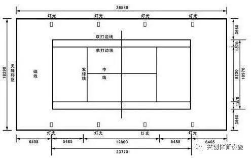 400米跑道内足球场宽多少米（2018越禾各种塑胶跑道运动场地标准尺寸参考图）