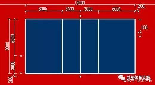 400米跑道内足球场宽多少米（2018越禾各种塑胶跑道运动场地标准尺寸参考图）