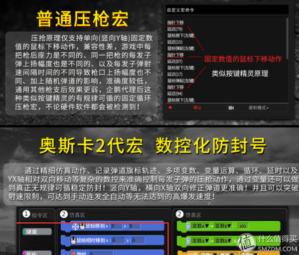 2018 游戏鼠标选购避坑指南，买鼠标千万别踩这些坑