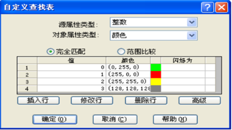 带你掌握iFIX组态第十天-动画对象