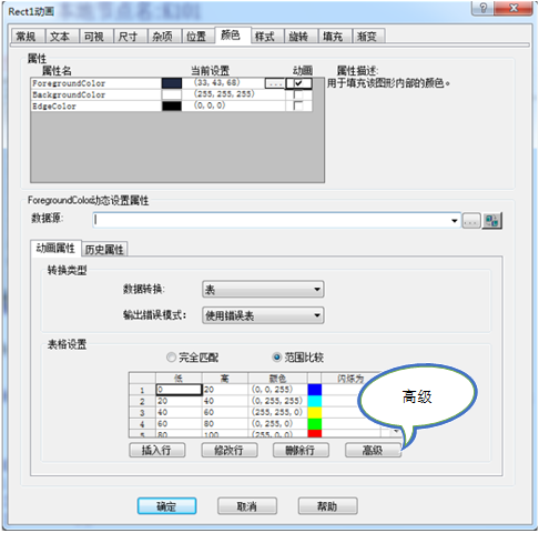 带你掌握iFIX组态第十天-动画对象