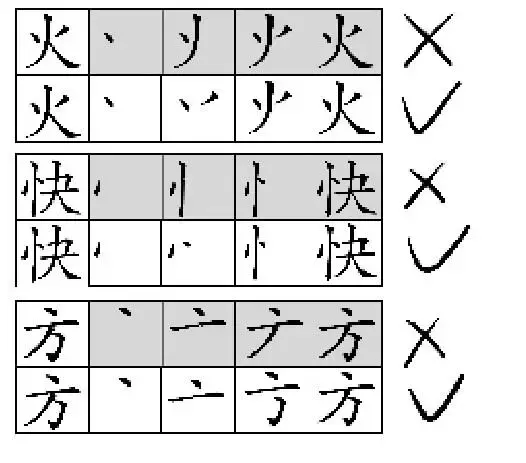 先来个小测试,这些笔顺你写对了吗?