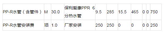 水电改造多少钱？看懂这份水电装修报价单，老江湖都不敢坑你一分