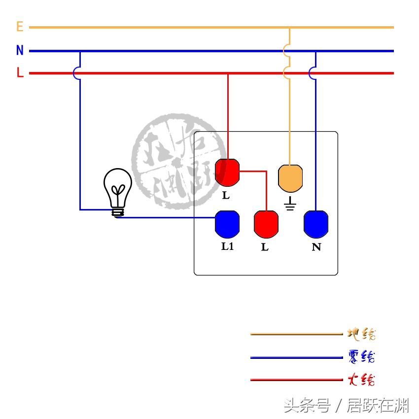 各种插座，装修时到底应该怎么选，看完让人恍然大悟