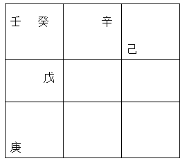 道家奇门风水奇门遁甲读局规律道家奇门意象八卦地支天干八门九星