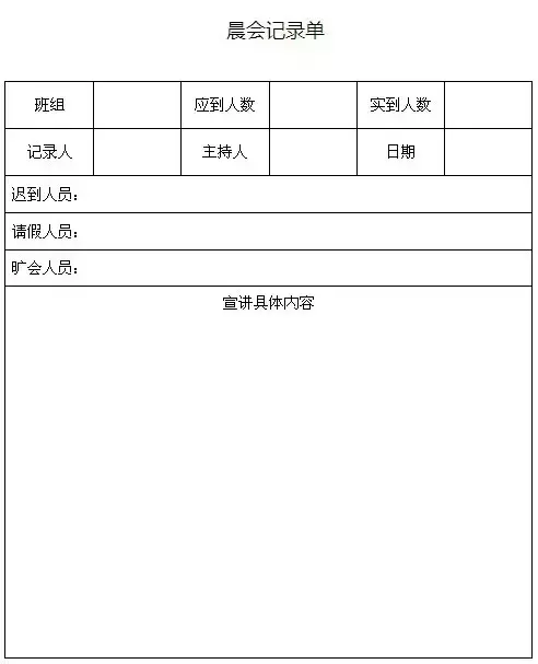 “一日之计在于晨”,晨会开好了,一天的工作就做好了一半