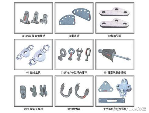 10KV及35KV架空线路上用电力金具详解