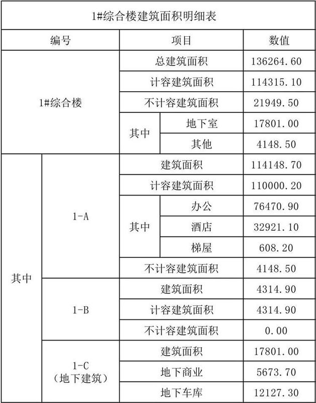 上海开瓶器建筑叫什么（上海开瓶器建筑风水）-第3张图片-科灵网