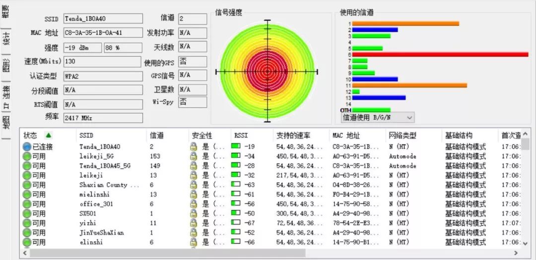 推荐4个专业又实用的WiFi检测工具，了解一下