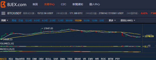 币赢交易所app下载（币赢app官网下载软件）-第3张图片-科灵网