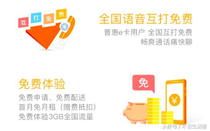 中国联通推普惠e卡：月费5元，全国语音互打免费！老用户也能办理