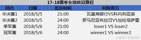 欧冠面膜为什么停产(排球女王朱婷不惧欧冠！大战在即不忘“敷面膜”)