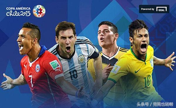 欧冠欧洲杯的区别哪个（欧冠、欧洲杯、美洲杯、世界杯，哪个技术含量最高竞争力更强？）