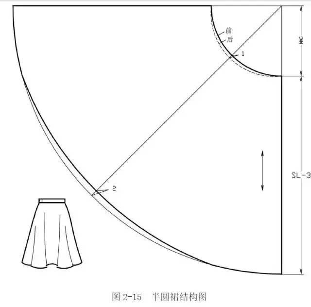 63厘米的腰围是多少尺（a4腰相当于几尺腰）