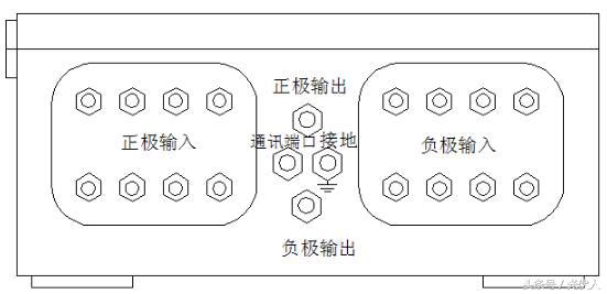 收藏！农户光伏系统施工指导书及方案（长文）