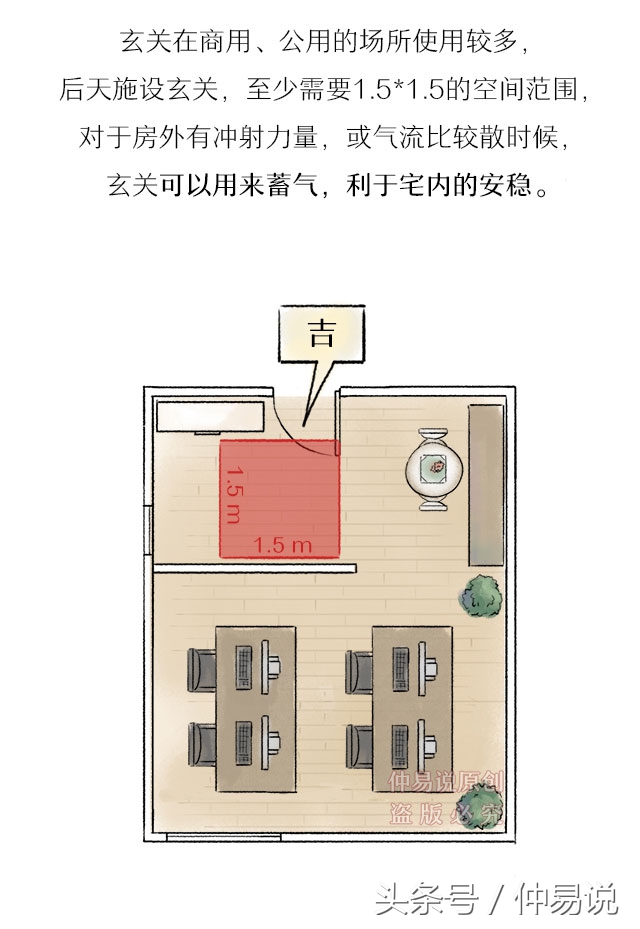 漫画风水之开门见财的4种住宅风水布局方法，做好了风生水起！