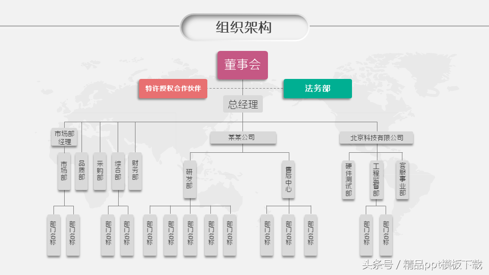 企业文化宣传PPT模板商业项目计划书 企业推介商务汇报产品展示