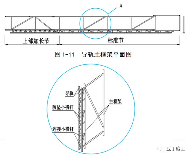 拆解一个附着式升降脚手架，供大家参考学习