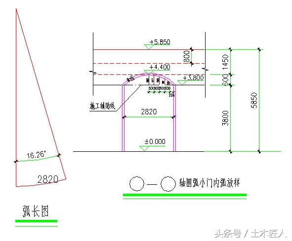 建筑“弧形中的弧形”放样施工详解