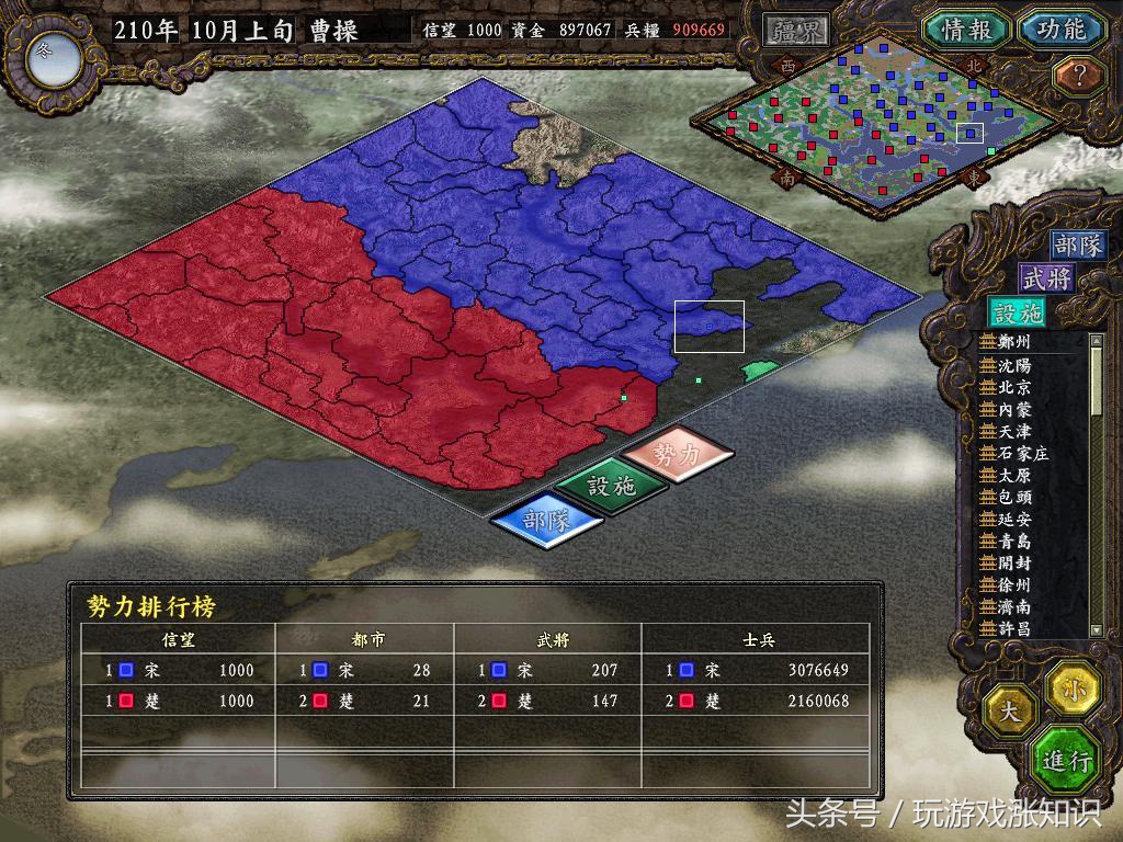 光荣《三国志系列》中哪代最经典最好玩？