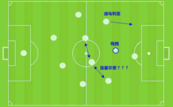 梅西参加世界杯(梅西历届世界杯回顾及2018展望：期待圆梦)