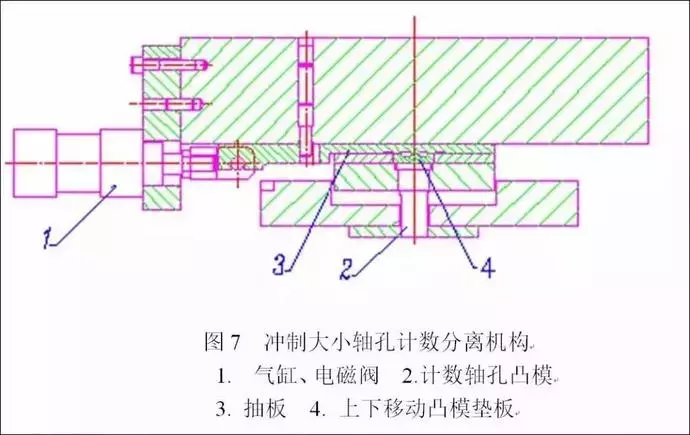 电机定转子铁芯零件的现代冲压技术探讨，对电机效率影响很大