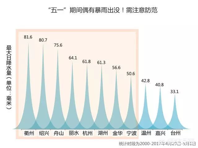 如果学生在学校死亡，学校有责任吗？｜问答精选