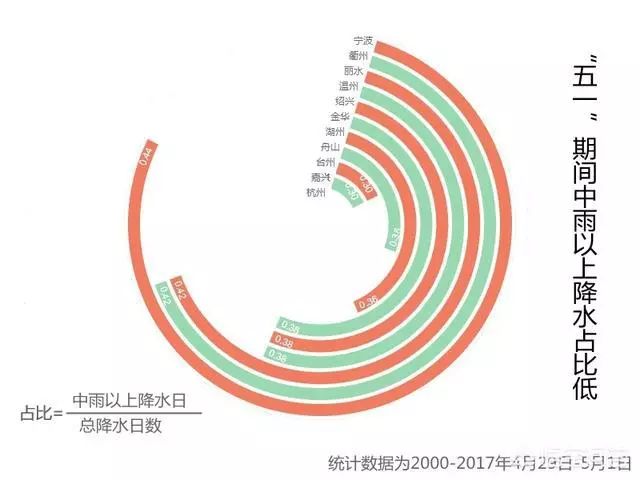如果学生在学校死亡，学校有责任吗？｜问答精选