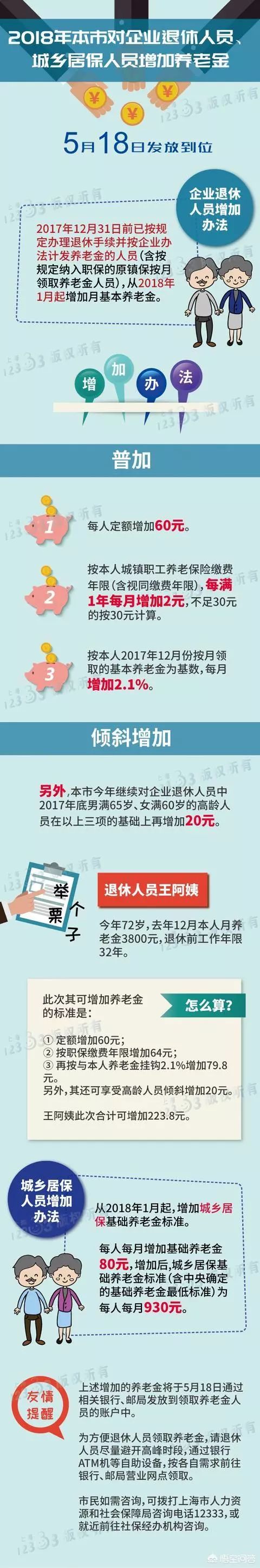 如果学生在学校死亡，学校有责任吗？｜问答精选