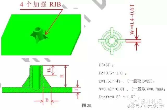 小螺钉有大学问——螺丝相关知识分享