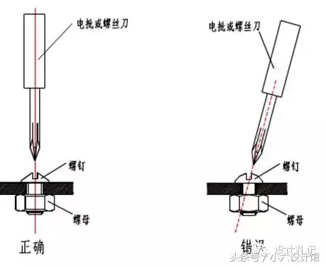 小螺钉有大学问——螺丝相关知识分享