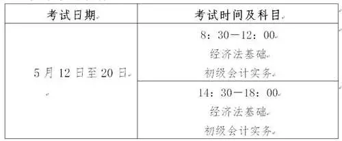 倒计时！初级会计考生必看的考试提示！