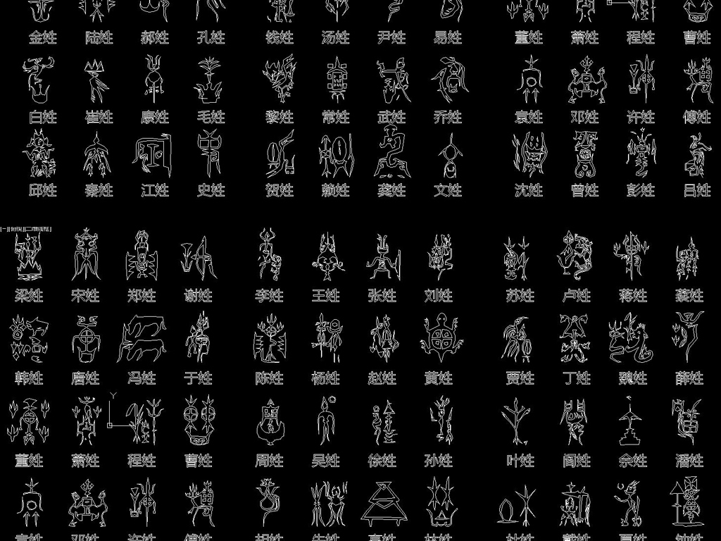 尹字怎么读音(百家姓)