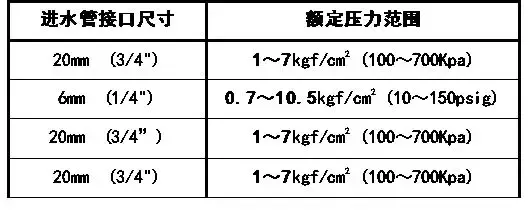 精密空调系统安装施工应用手册