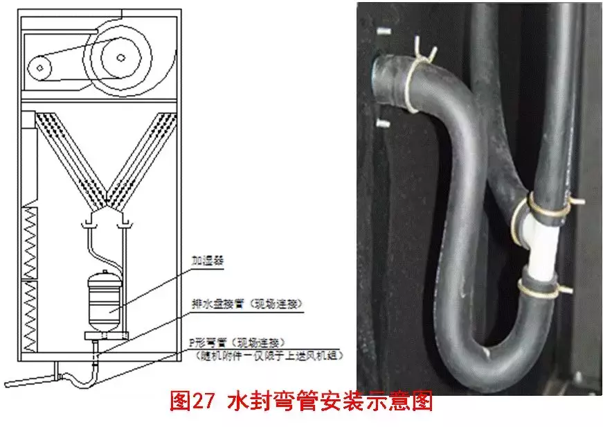 精密空调系统安装施工应用手册