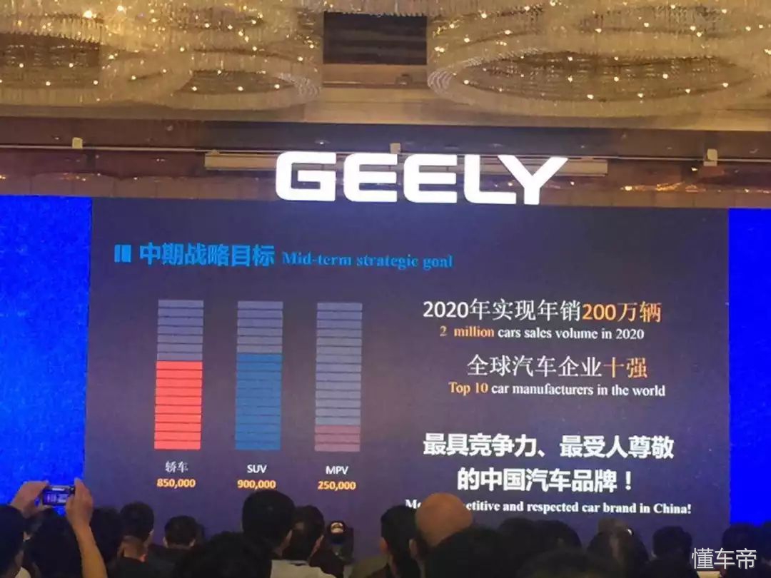吉利汽车：每一款产品都要成为细分市场的代表作