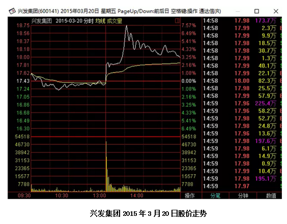 谈股论金巜第一财经(操纵股票哪家强？知名股票节目主持被罚一个亿！)