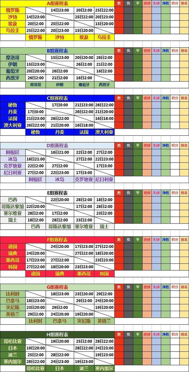 2018年世界杯比赛预告(2018年俄罗斯世界杯最新赛程安排，球迷福利分享)