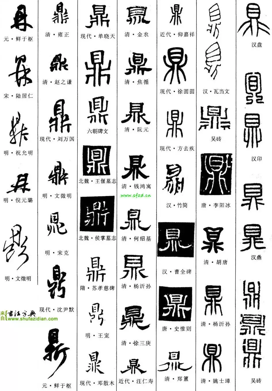 鼎是什么结构的字(每日一字：鼎（1351）2018.05.08)