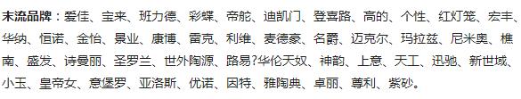 权威瓷砖品牌排行榜，选对牌子，你家瓷砖多用20年不开裂！