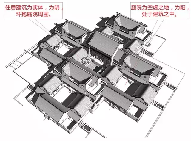 传统别墅建筑设计理念