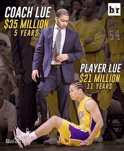 最强nba都有哪些教练（NBA教练实力排行，泰伦卢看了估计会笑出声）