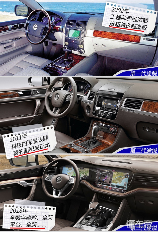 平台共享时代下的科技结晶 试驾新途锐