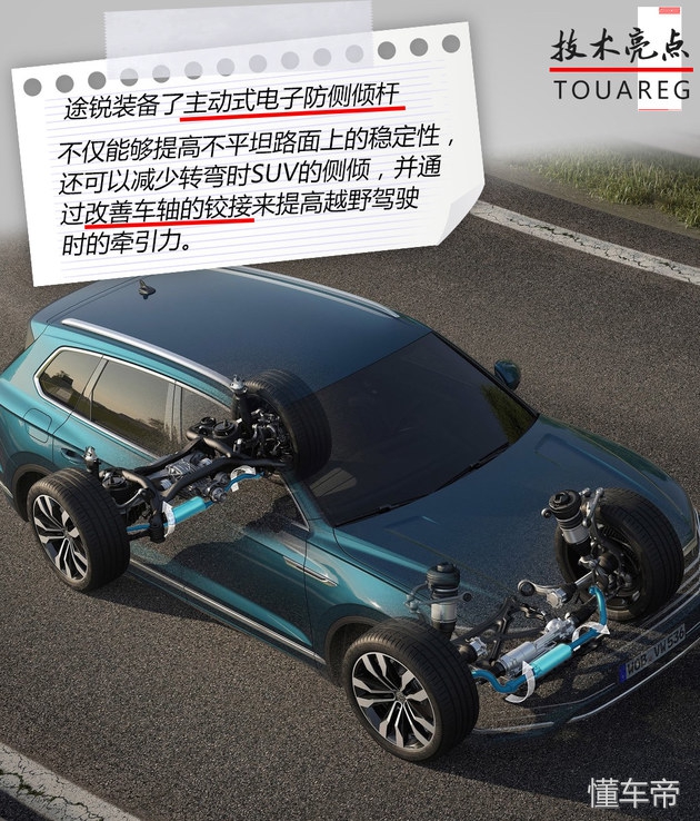 平台共享时代下的科技结晶 试驾新途锐