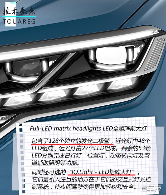 平台共享时代下的科技结晶 试驾新途锐