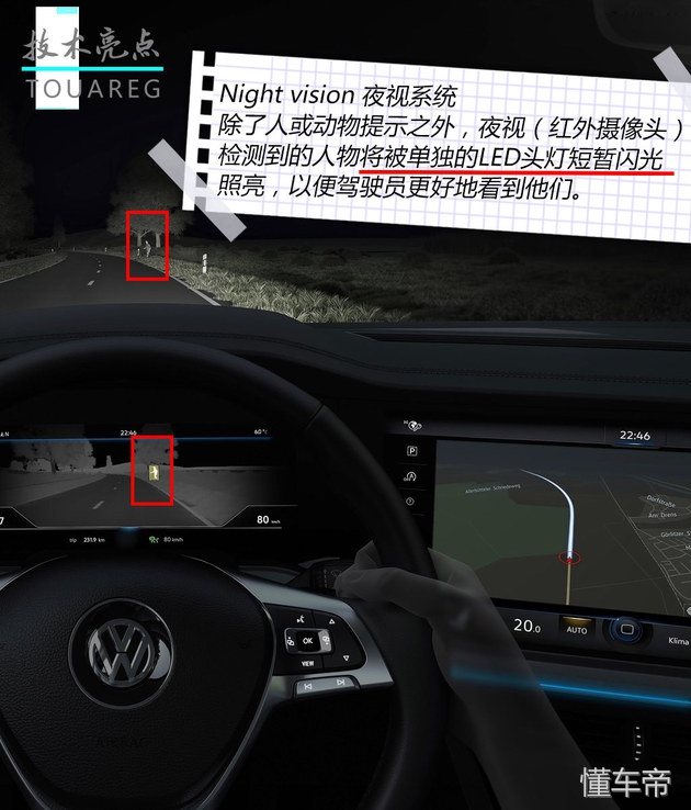平台共享时代下的科技结晶 试驾新途锐