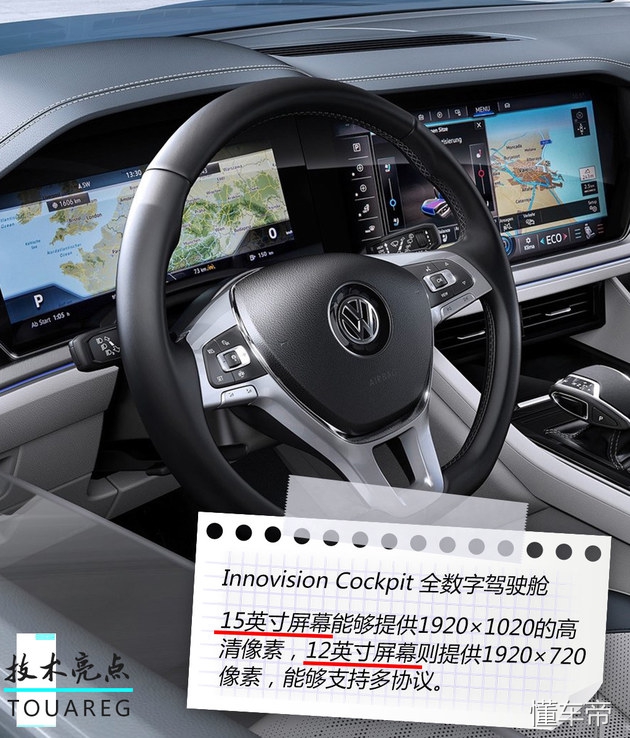 平台共享时代下的科技结晶 试驾新途锐