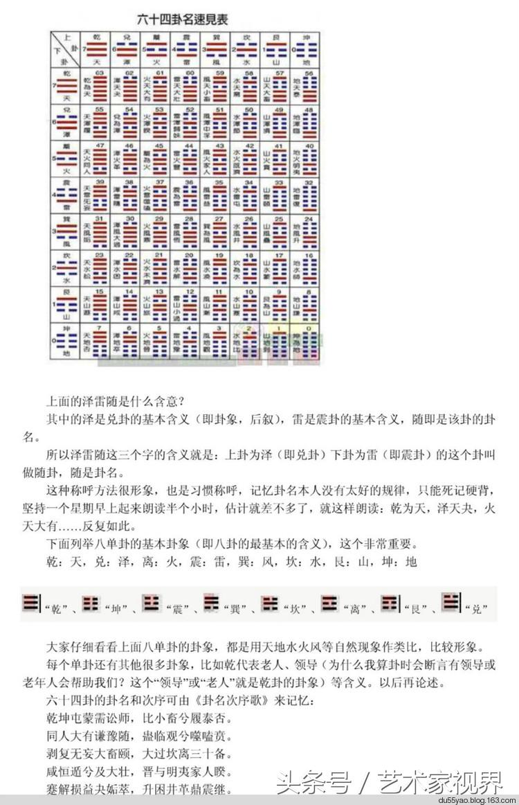 国学经典：《周易零基础入门教程》