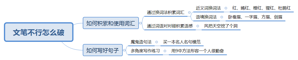 公司取名干货，非传统软件取名